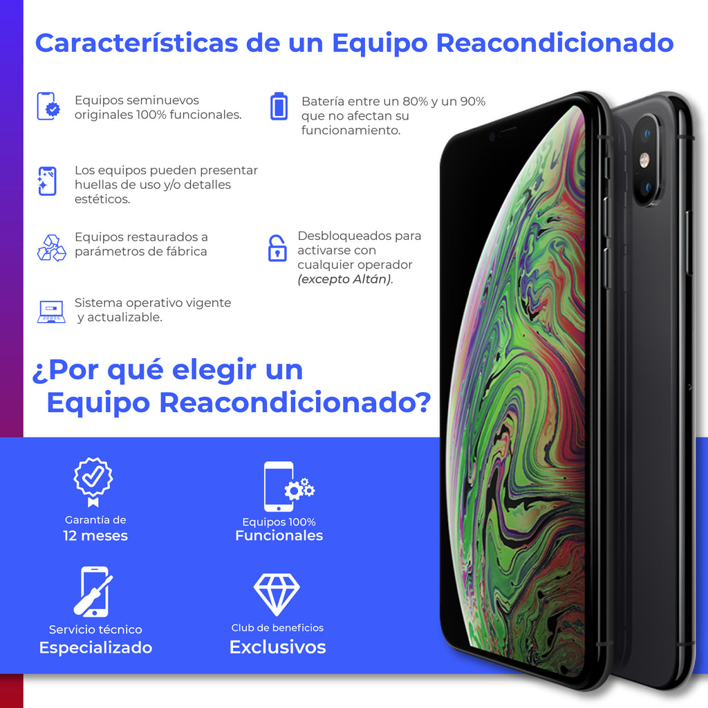 iPhone 12 64GB Azul Reacondicionado Grado A + Cargador Genérico